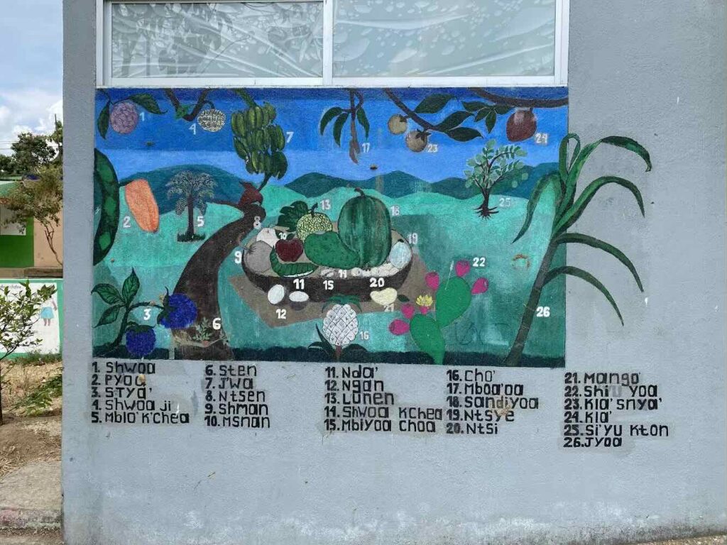 Exterior wall of a building with a brightly painted mural on one part. The mural shows a scene with fruits, vegetables, and trees on green land, with darker-green mountains in the background and a blue sky beyond it. Objects on the mural have white numbers painted near them. Below the painting there is a list of numbers with words, painted in black. Each word is the Chatino term for its corresponding image in the painting.