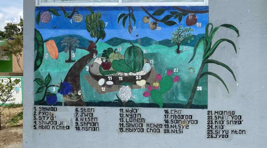 Exterior wall of a building with a brightly painted mural on one part. The mural shows a scene with fruits, vegetables, and trees on green land, with darker-green mountains in the background and a blue sky beyond it. Objects on the mural have white numbers painted near them. Below the painting there is a list of numbers with words, painted in black. Each word is the Chatino term for its corresponding image in the painting.